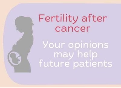 Awareness of Fertility Preservation Options in Patients Affected by Cancer