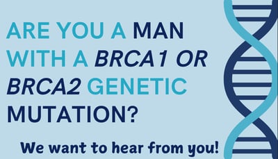 Cancer Risk Perception and Management of Individuals With a BRCA1 or BRCA2 Mutation Who Were Assigned Male at Birth (AMAB)